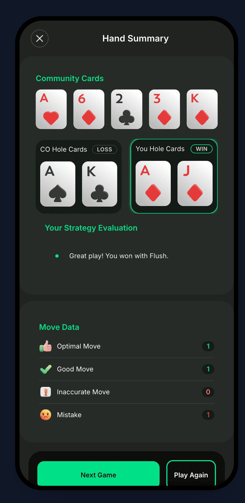 PokerPal Hand Summary